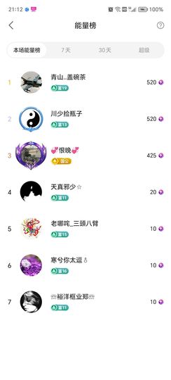 💞二姐💞的图片