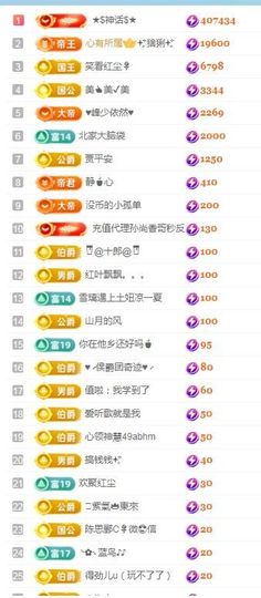 阳阳💕休主播照片