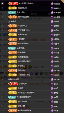 嘉瀚♬苏静好♬三点播主播照片