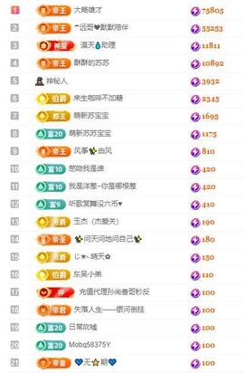 苏苏，越来越好的图片