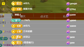 ╭☞呆呆主播照片