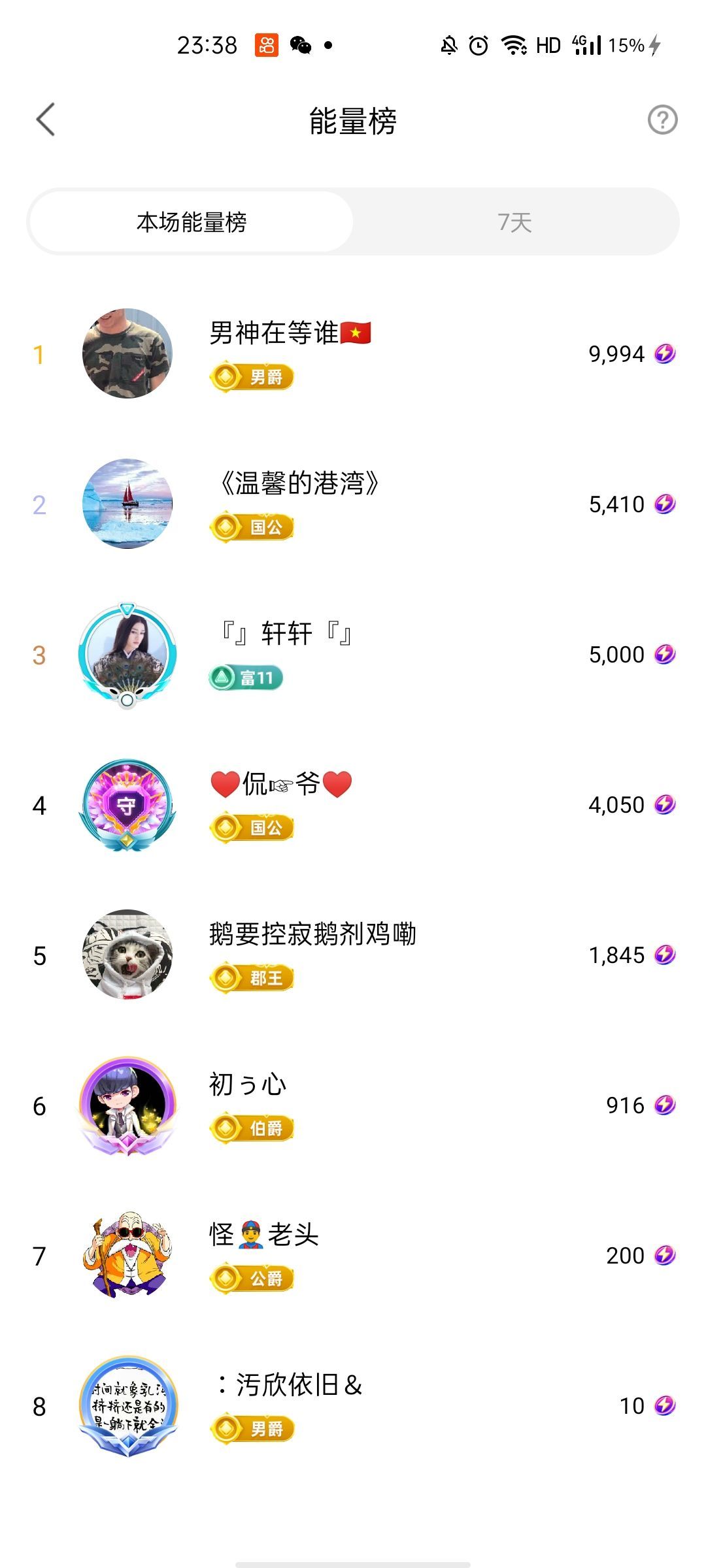 梦心💞缘于遇见的图片
