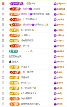 娜扎🧸主播照片