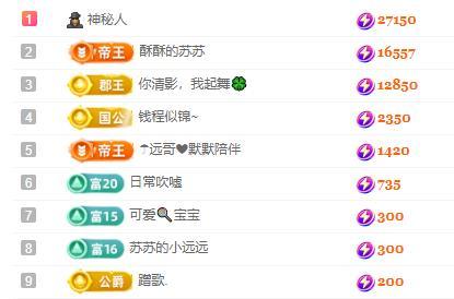 苏苏，越来越好的图片