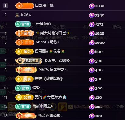 莫言，六月求善待！的图片