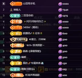莫言，六月求善待！主播照片