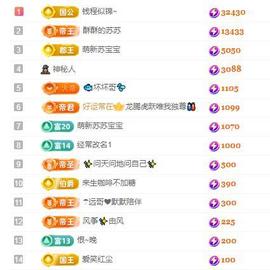 苏苏，越来越好的图片