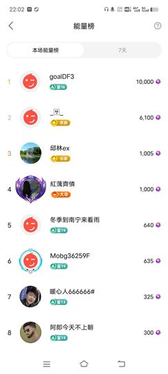 广西玲玲🌻主播照片
