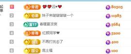 小甜求电费呀💕主播照片