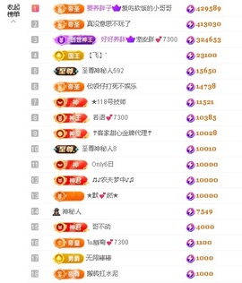 安胖胖💕7300主播照片