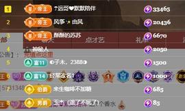 苏苏，越来越好的图片