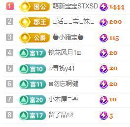💓小香猪💓主播照片