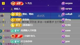 婷儿～所遇皆甜主播照片