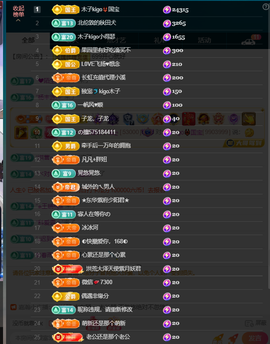 木子kigo暂退了的图片