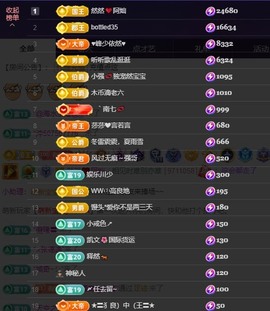 然然然然然然.主播照片