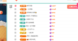 远扬、青青青青青青青的图片