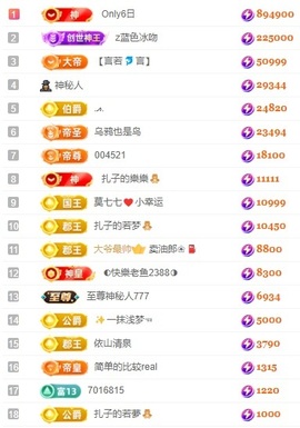 娜扎🧸主播照片