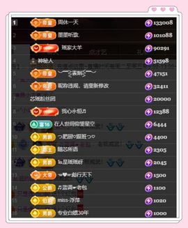 芯瑶❤️爱唱歌～主播照片