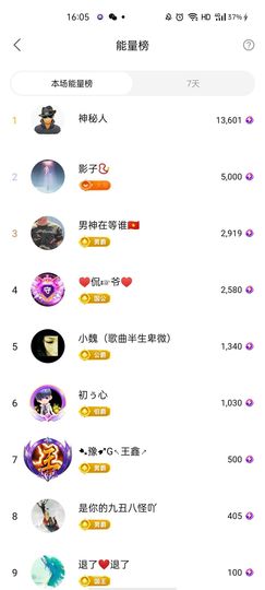 梦心💞缘于遇见主播照片