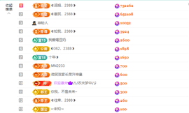 ◐惠主，2388◐的图片