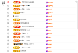 ◐惠主，2388◐的图片