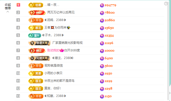 ◐惠主，2388◑的图片