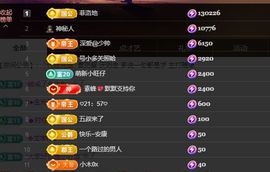 婷儿～所遇皆甜主播照片