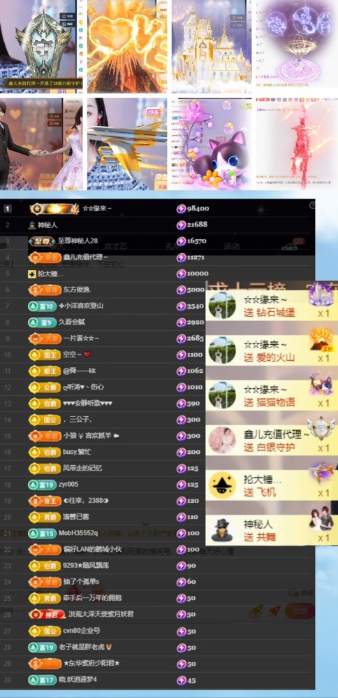 鑫儿～的图片
