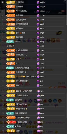 ︶薀昕ぃ的图片