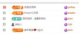 初见💋梦主播照片
