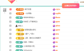 远扬、青青青青青青青的图片