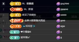 Hi，乔恩主播照片