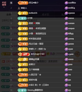 然然然然然然.主播照片