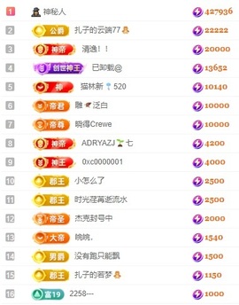 娜扎🧸主播照片