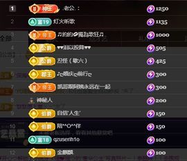金麒麟安静唱歌🎤的图片