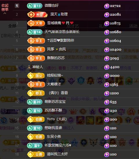 苏苏，越来越好的图片