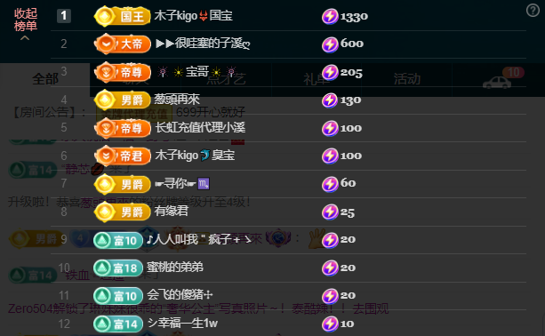木子kigo五月好运的图片