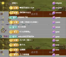 金麒麟好运连连🎤主播照片