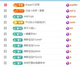 初见梦求🌻个上上签主播照片