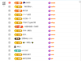 十二回老家休主播照片