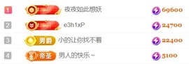 亮大福（八方来财）主播照片
