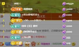 金麒麟安静唱歌🎤主播照片