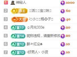💓小香猪💓主播照片
