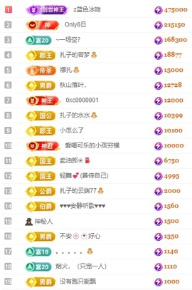 娜扎🧸主播照片