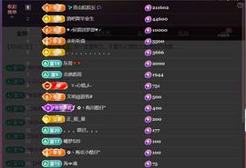 💦念初💫感恩大家主播照片