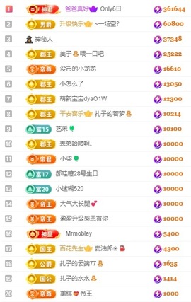 娜扎🧸主播照片