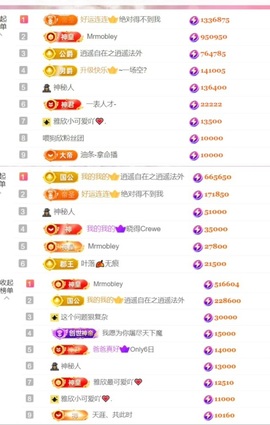 雅欣小可爱吖💗.主播照片