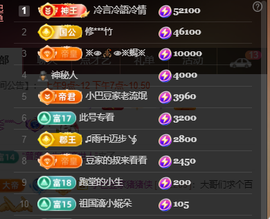 ♚~小巴豆~贪财好色主播照片