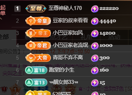 ♚~小巴豆~贪财好色主播照片