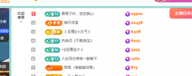 远扬、青青青青青青青的图片